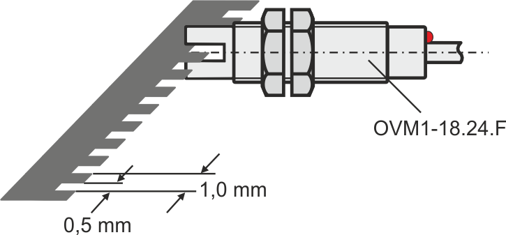 Приложение за измерване на дължина с шлицов оптичен датчик и мерителна линия - скица