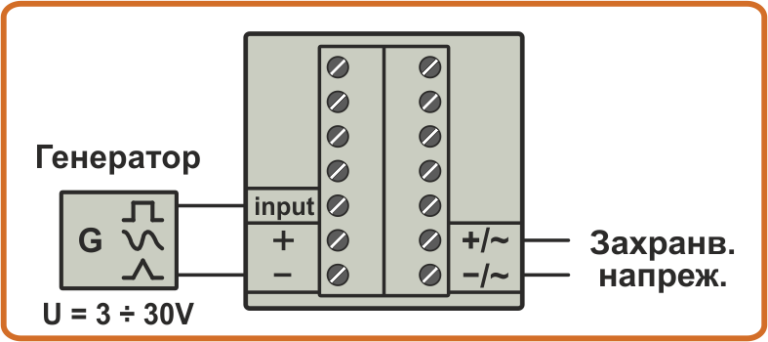 Схема на свързване на генератор към входа на честотомер FMD6-1
