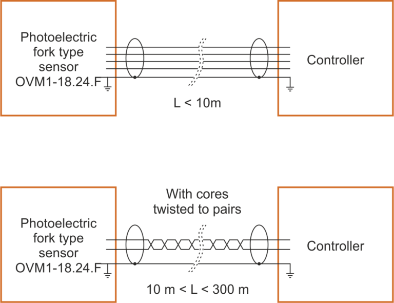 Scheme of connection of slotted optical sensor OVP1-18-24 with controller