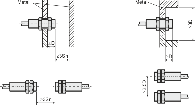 Method of installation of unshielded inductive sensors