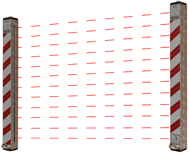 Photoelectric safety barriers