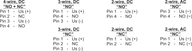 Connection diagrams of M12 connector