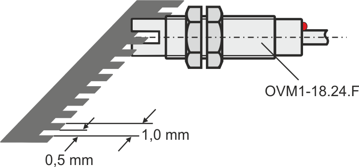 Application for length measurement with slotted optical sensor and measuring line - sketch