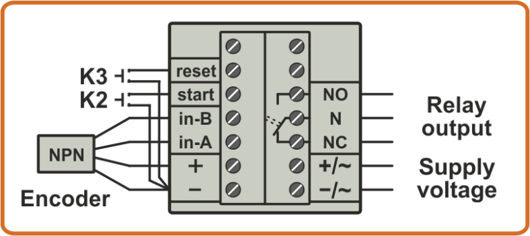 Wiring diagram of an encoder to the input of the DAC6-1R angles measuring controller