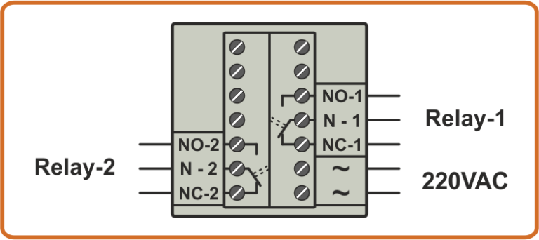 Frequency meter diagram of FMD6-2N