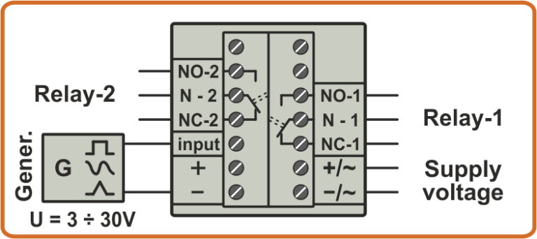 Diagram of connection of a generator to the input of FMD6-2 frequency meter