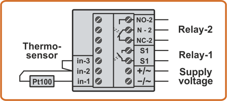 Wiring diagram of 2-wire Pt100 temperature sensor to temperature controller-archiver TC4-1F and TC4-2F