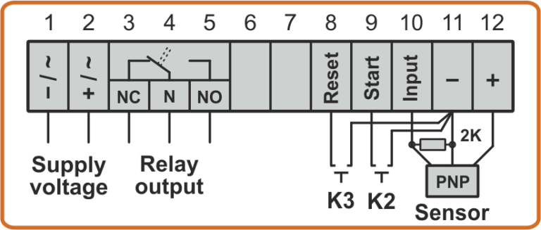 Scheme of connection of PNP sensor to the DIN rail mounting controller