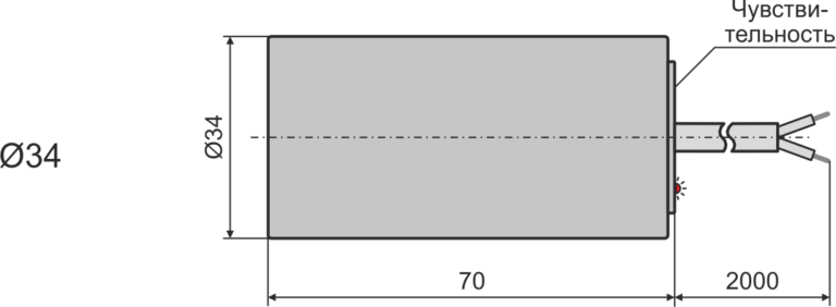 Габаритные размеры емкостного датчика ø34