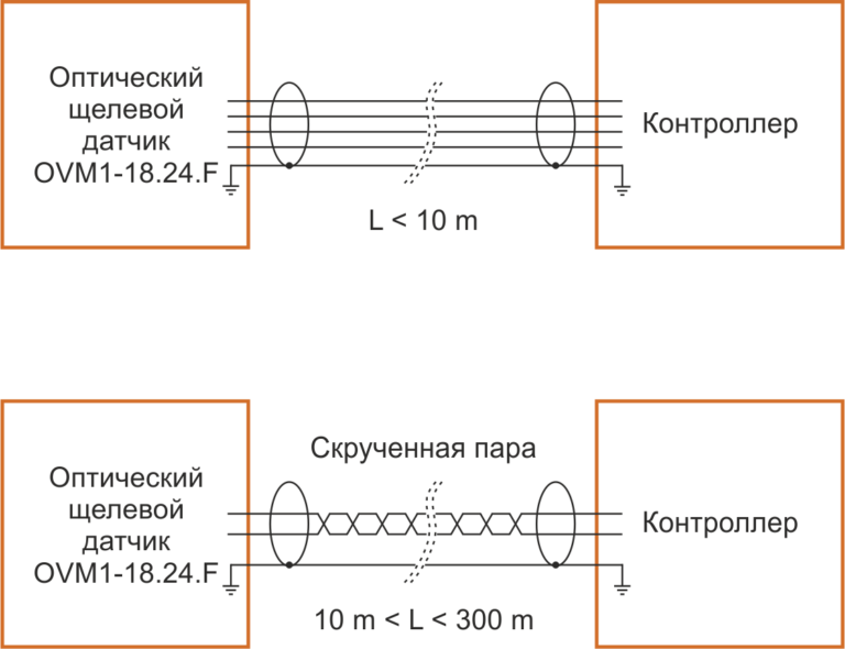 Схема подключения щелевого оптического датчика OVM1-18.24 с контроллером