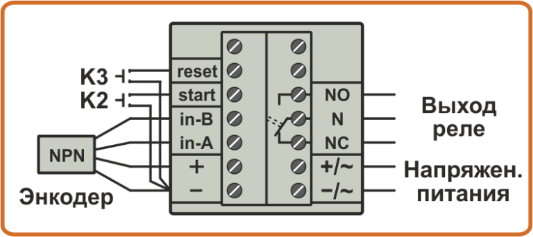 Схема подключения энкодера к входу угломера DAC6-3R