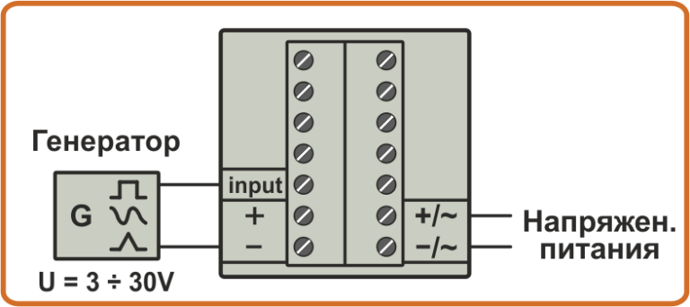 Схема подключения генератора к входу частотомера FMD6-1
