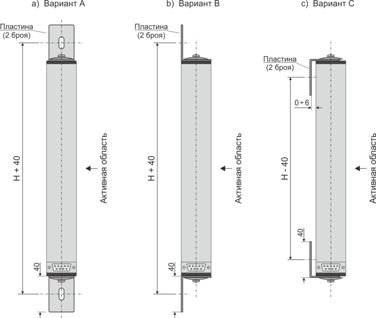 Способ установки излучателя и приемника оптического барьера безопасности SLC3