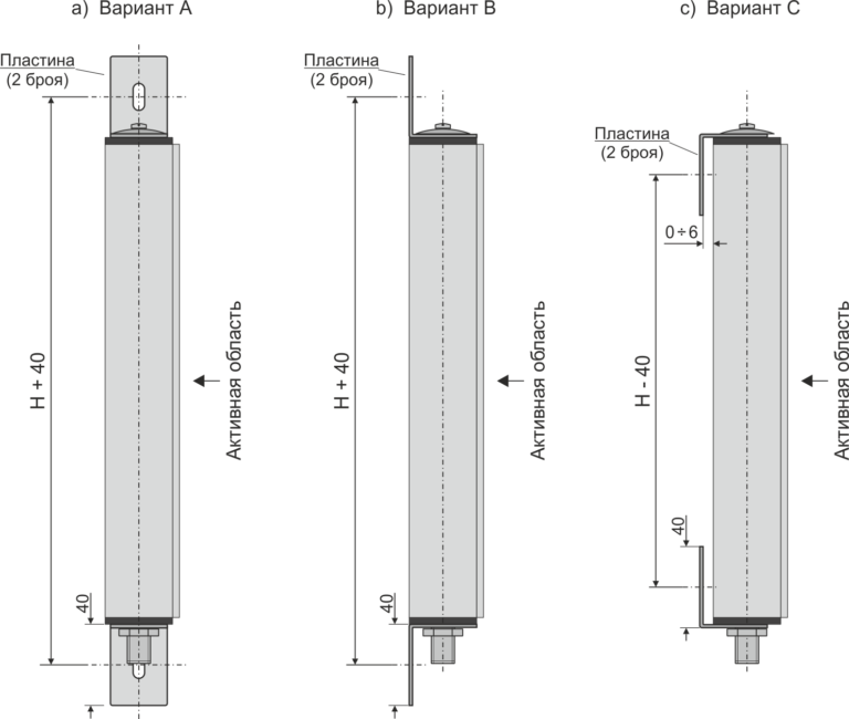 Способ установки излучателя и приемника оптического барьера безопасности SLC4