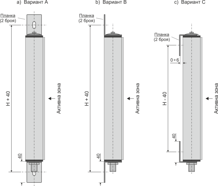 Начин на монтаж на излъчвател и приемник на защитна оптична бариера SLC4