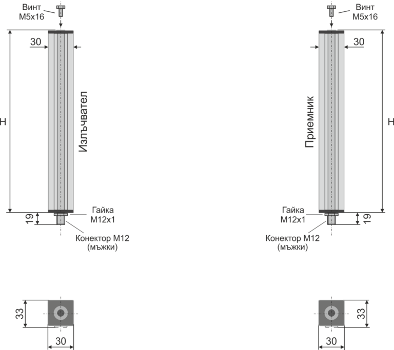 Размери на излъчвател и приемник на защитна оптична бариера SLC4